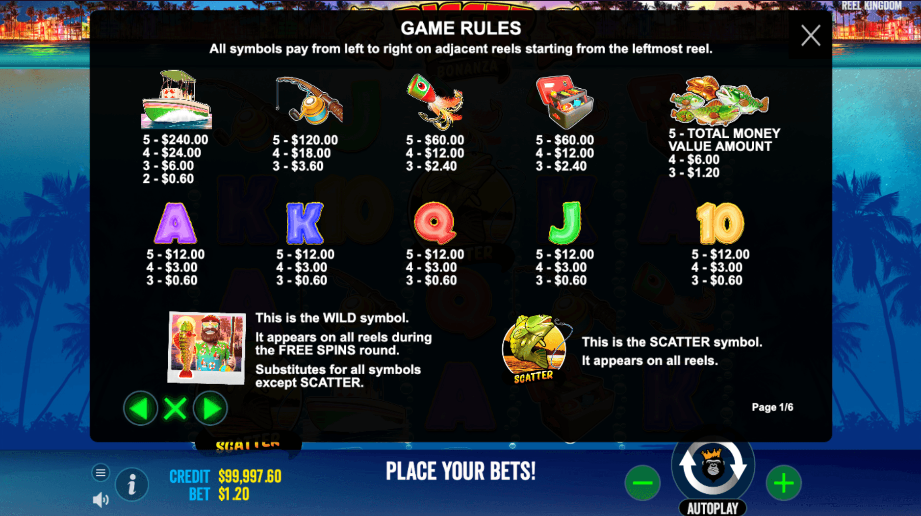 Paytable of Bigger Bass Bonanza Slot